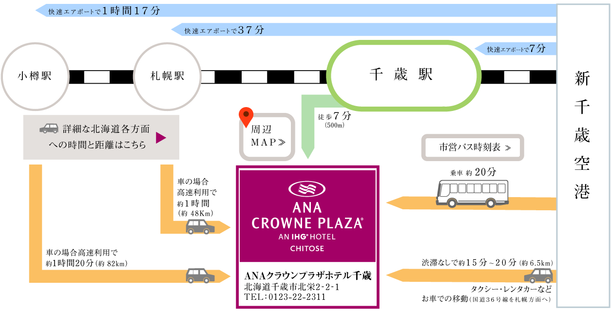 観光にもビジネスにも最適